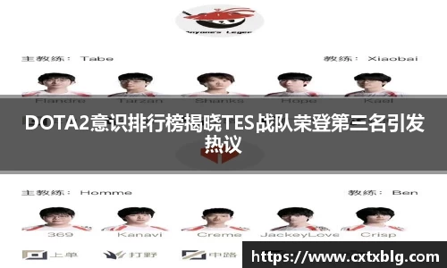 DOTA2意识排行榜揭晓TES战队荣登第三名引发热议