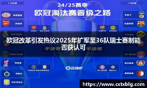 欧冠改革引发热议2025年扩军至36队瑞士赛制能否获认可