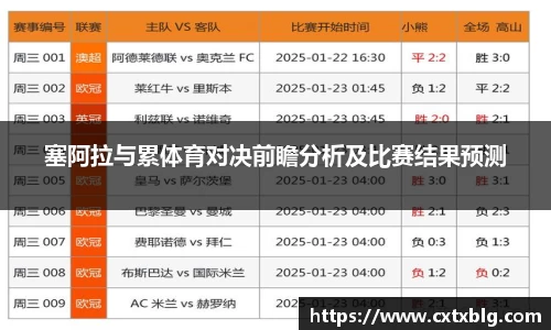 塞阿拉与累体育对决前瞻分析及比赛结果预测