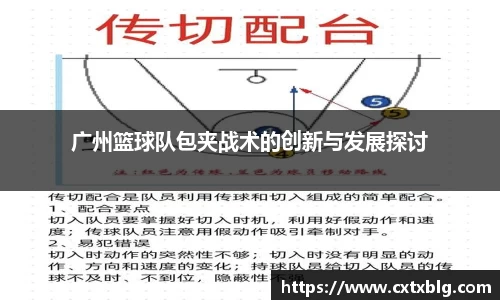 广州篮球队包夹战术的创新与发展探讨