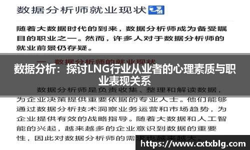 数据分析：探讨LNG行业从业者的心理素质与职业表现关系